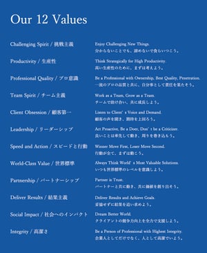 OPTI_Value